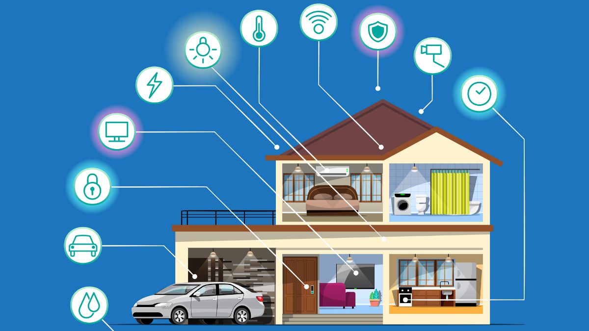 Home Automation Using IoT