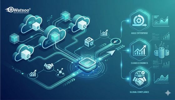 service-oriented-architecture-in-cloud-computing