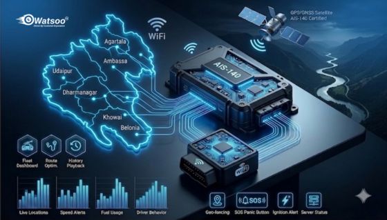 ais-140-gps-device-in-tripura
