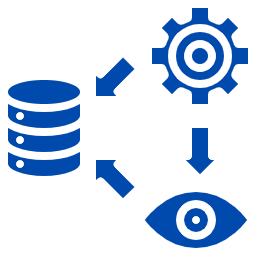 operational transparency